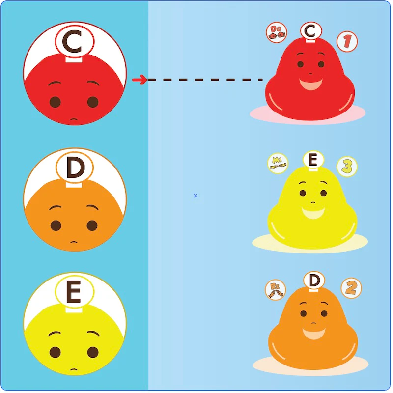 12 X Playtime Prodigies Workbook (Primer) - Image 7