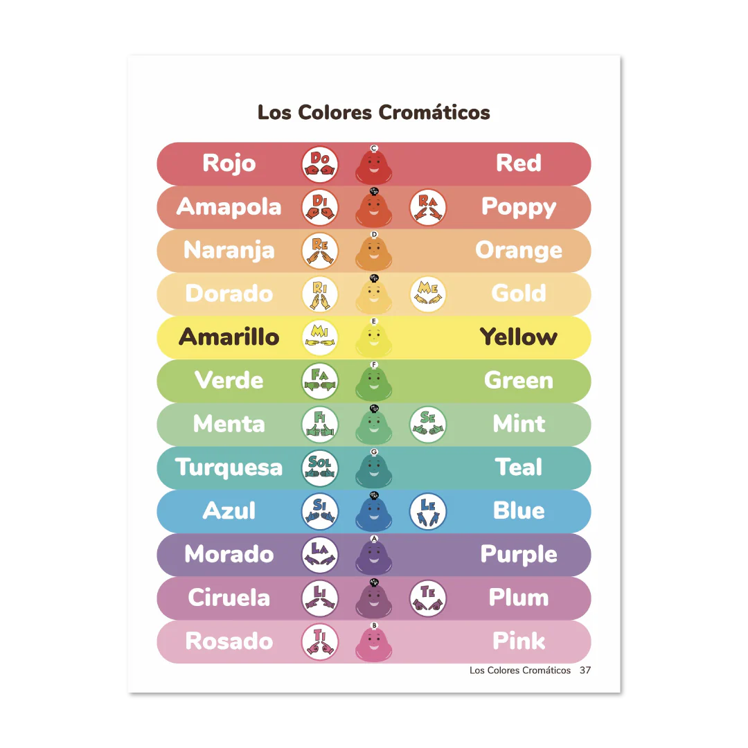 Libro de Canciones Infantiles - Image 4