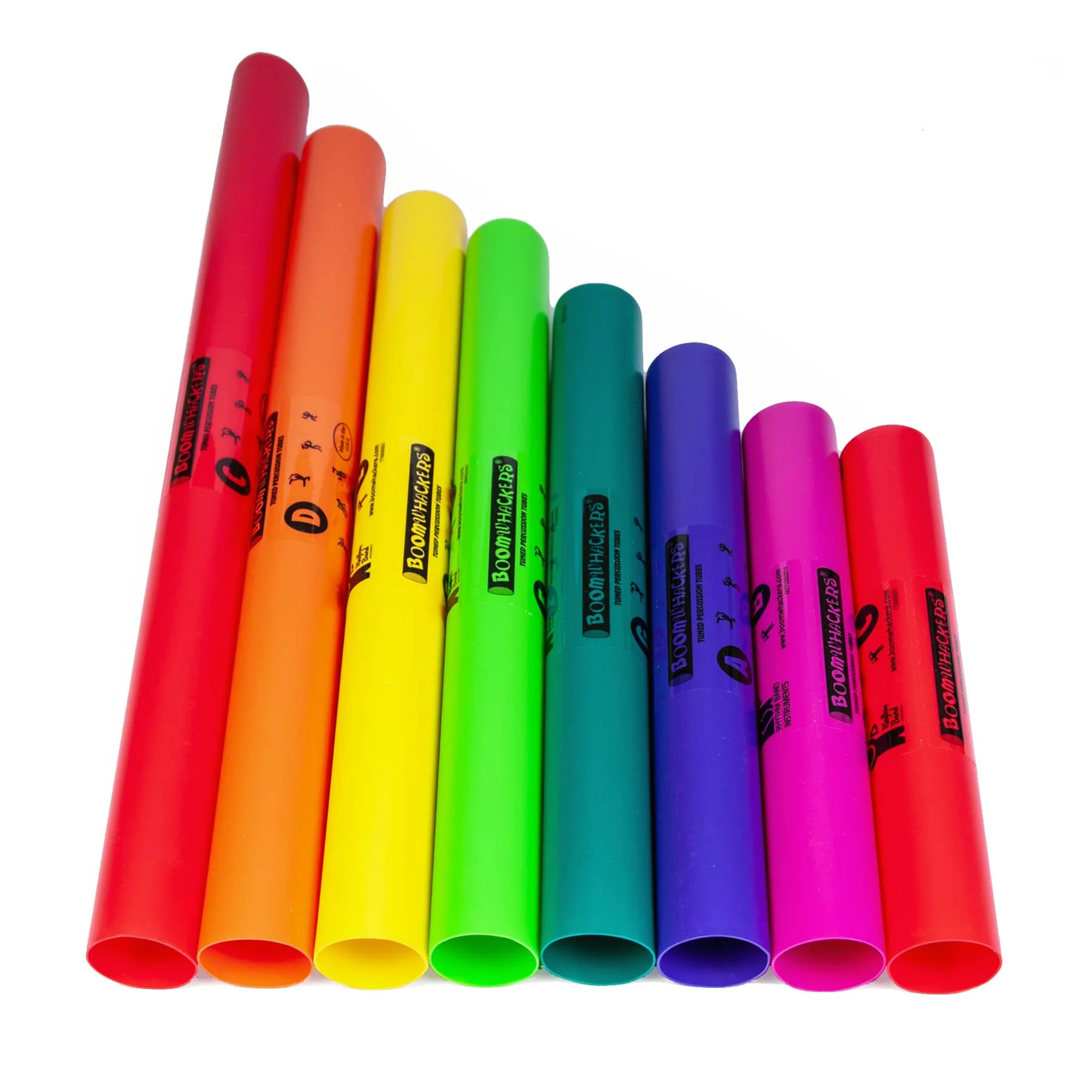 Ultimate Kit Plus - Image 7